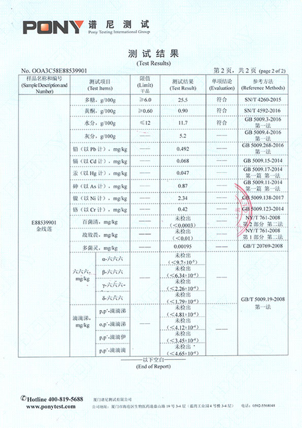 金线莲谱尼测试报告